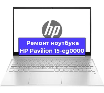 Замена кулера на ноутбуке HP Pavilion 15-eg0000 в Краснодаре